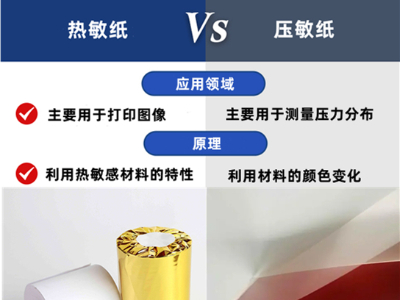 黄色麻豆视频网站与压敏纸的区别是什么