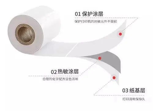 黄色麻豆视频网站<i style='color:red'>涂层</i>加入蜡乳液的作用有什么？